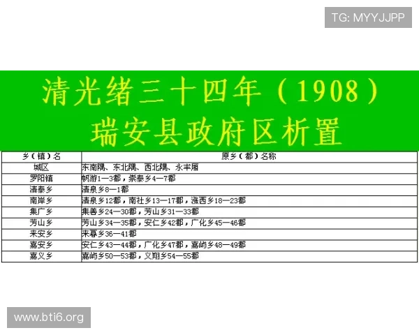 1877彩票全解析：从历史沿革到现代玩法的完整指南